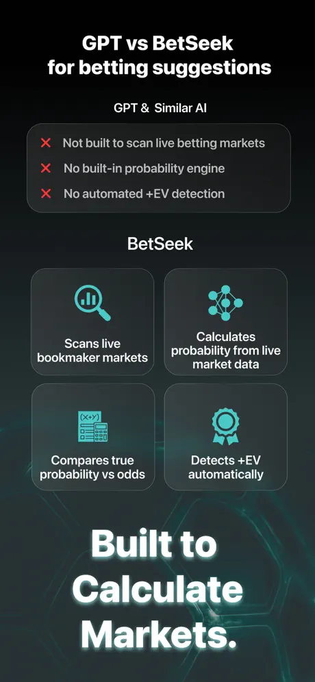 GPT vs BetSeek