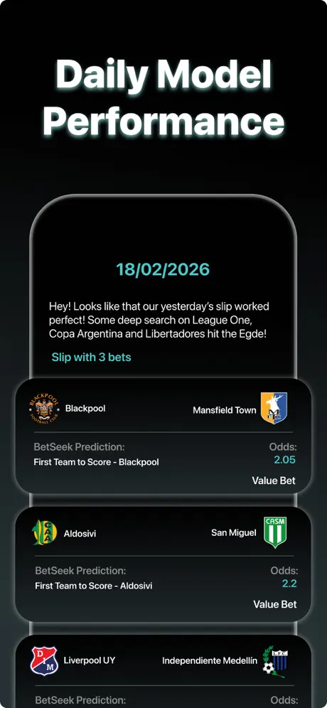 Daily model performance